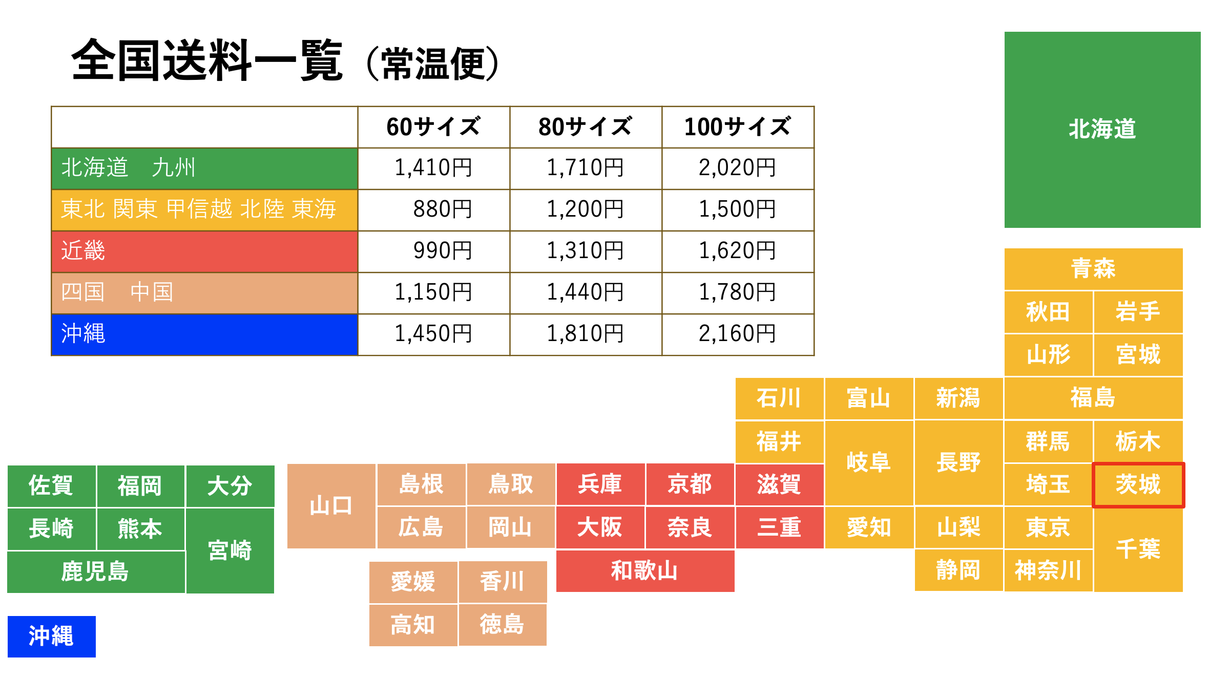送料